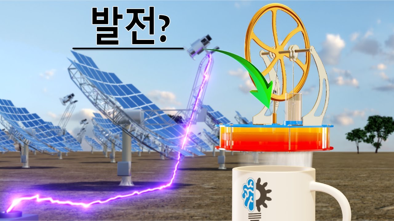 스털링 엔진/ 독착적인 발명