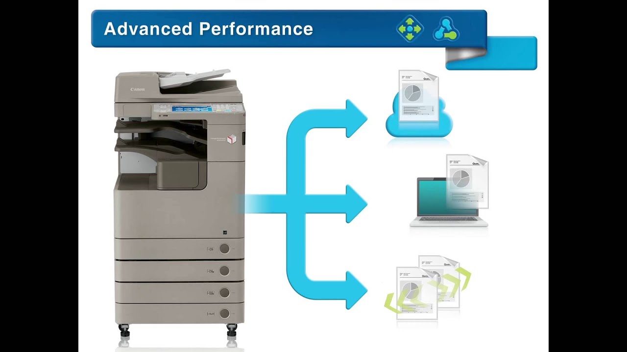 iRADV 4200Srs ProductTour