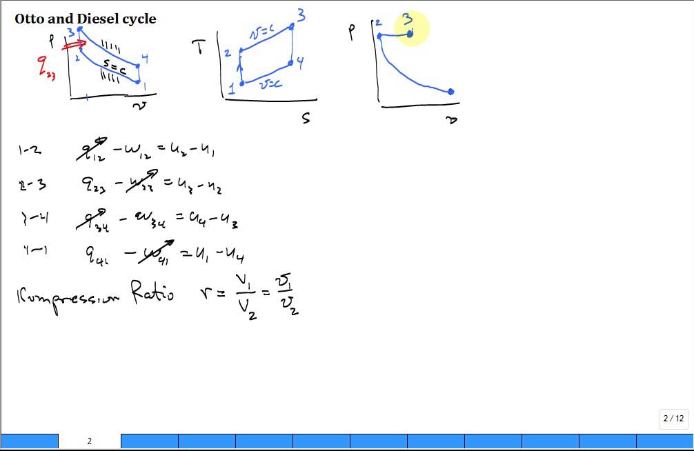 Summarize and compare Otto and Diesel Cycles