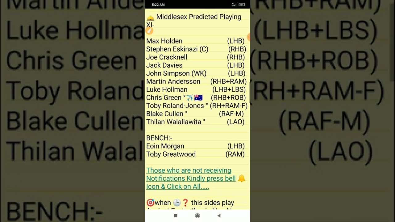 MID vs HAM, MID vs HAM Prediction, Middlesex vs Hampshire, Vitality T20 Blast 2022