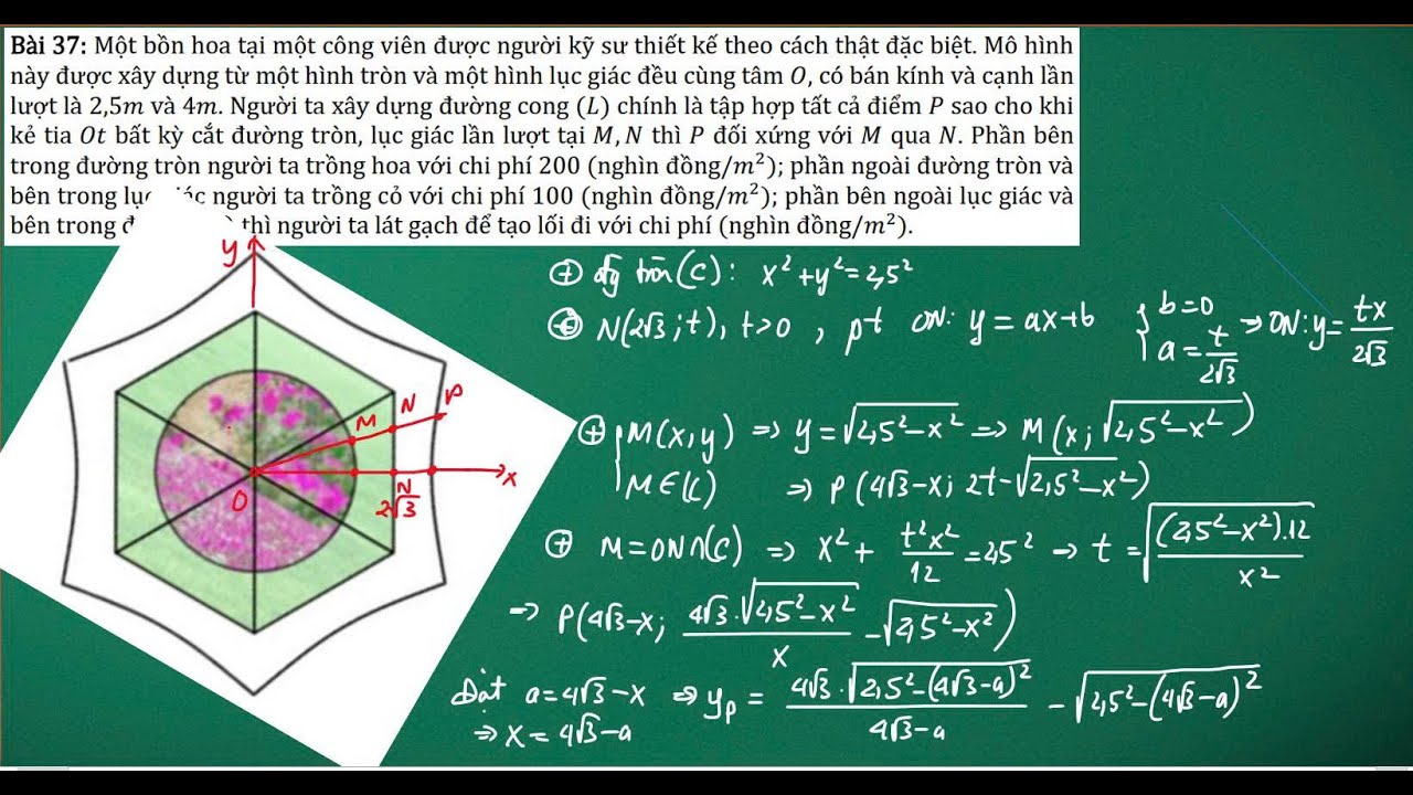 Bài số 37: Bài toán tính diện tích của các đồ thị đặc biệt ( tiếp P3 )