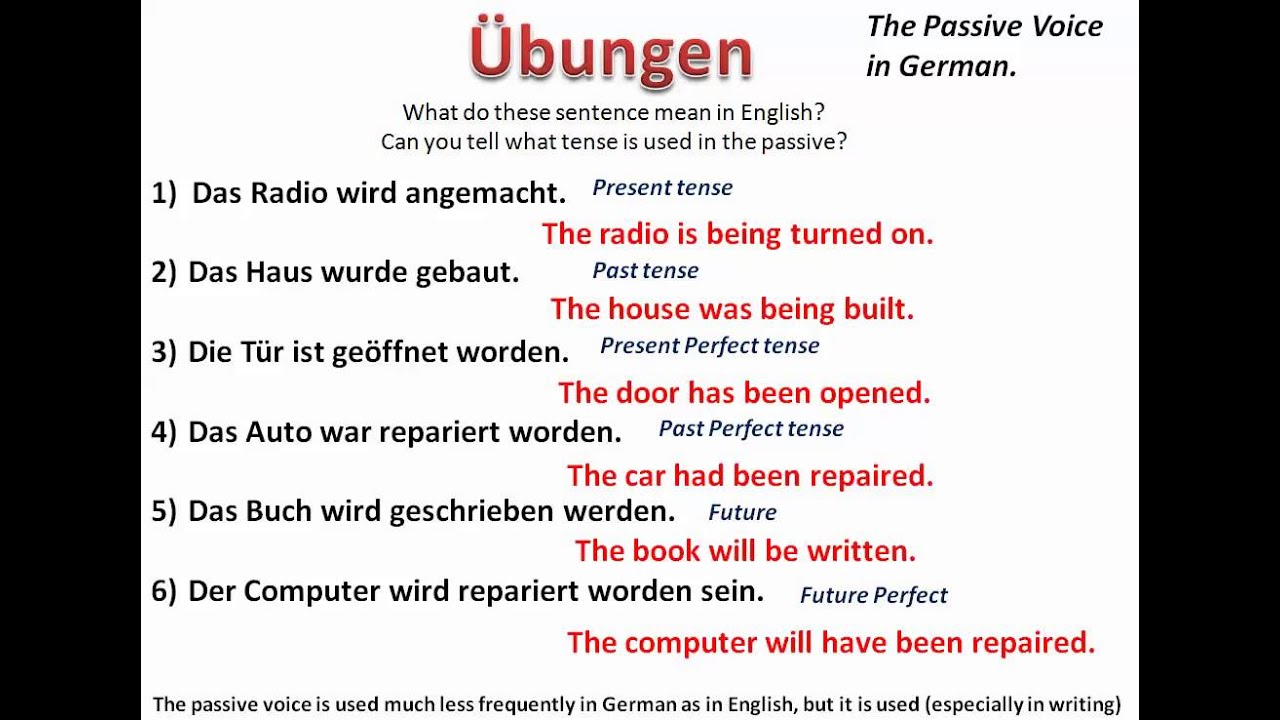 Understanding the passive voice in German - www.germanforspalding.org