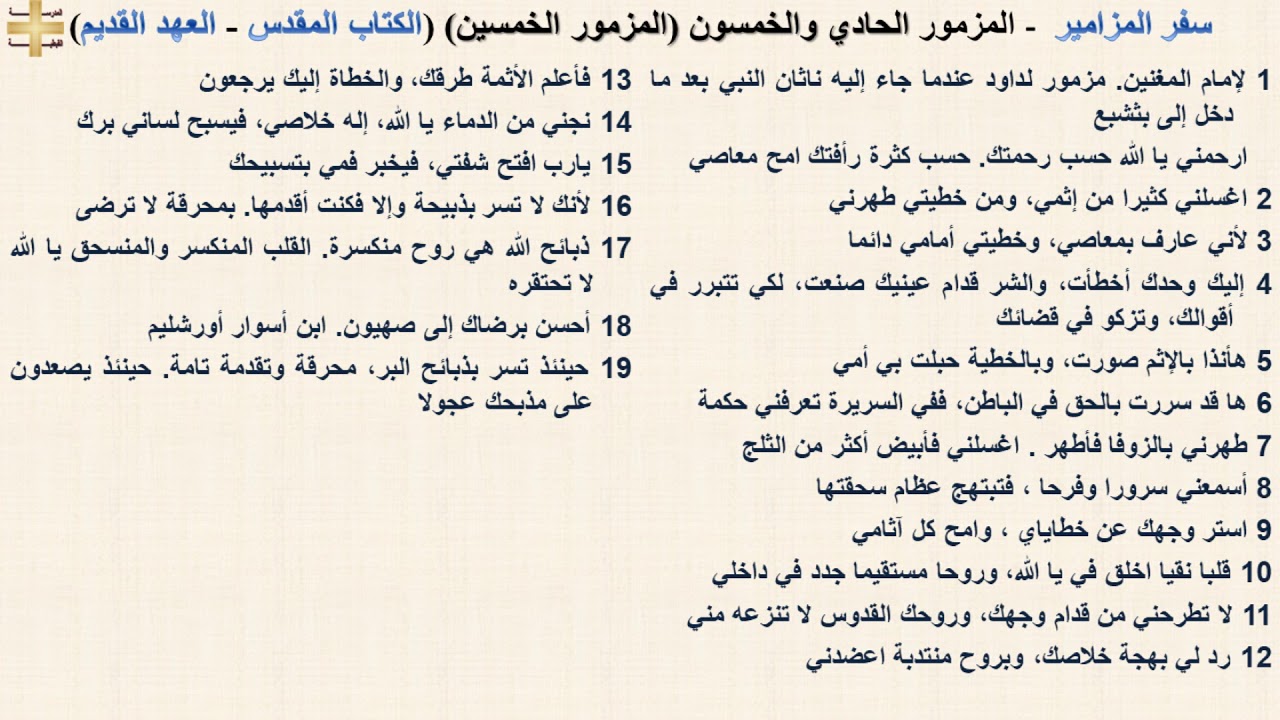 سفر المزامير 51 - المزمور الحادي والخمسون (المزمور الخمسين) - د/مجدى نجيب - ابونا ابرام