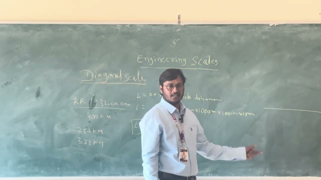 Engineering Scales for Beginners | Diagonal Scale Construction with Examples
