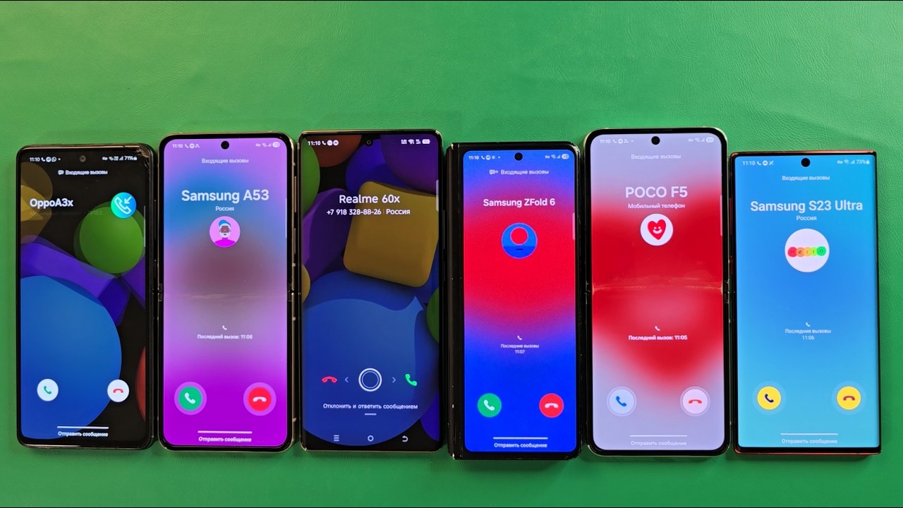 Guess Who Incoming call Samsung A52 Camon 30S Samsung ZFold3 Samsung Flip5 Samsung Note10 & ZFlip4