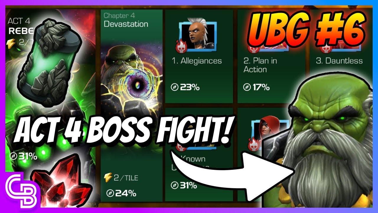 MAESTRO TAKEDOWN TODAY! | EP6 | Ultimate Beginner Guide | MCOC