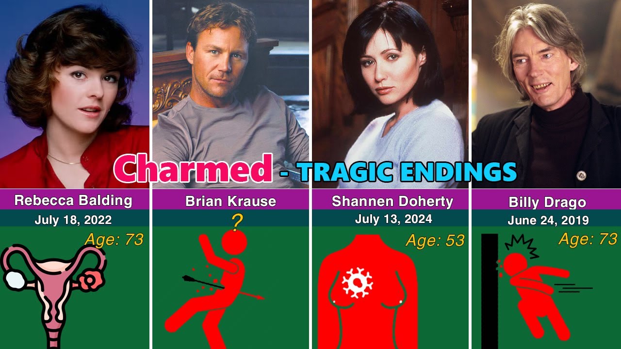 How the 26 Members of the Charmed Cast Tragically Died?
