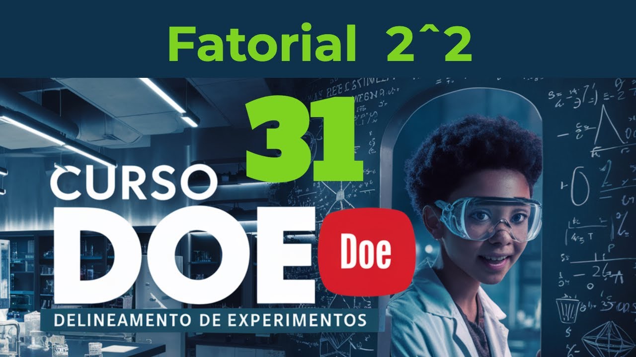 DOE Fatorial 2²: Guia Completo para Aplicação e Otimização!