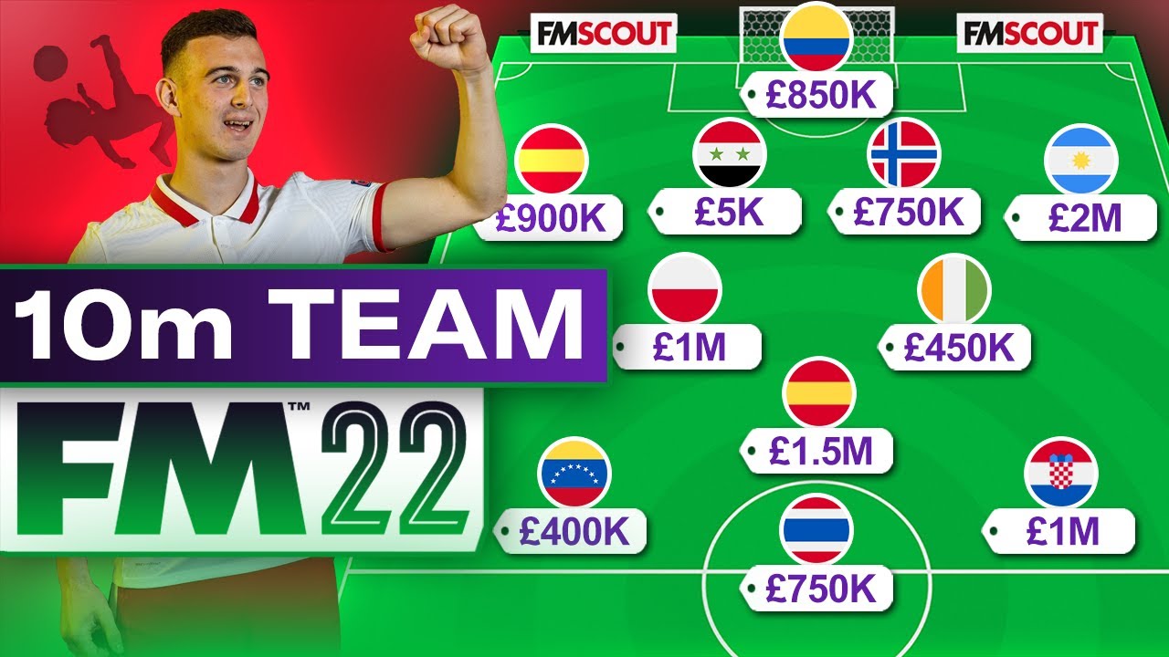 BARGAIN Wonderkid Team Under 10M | FM22 Wonderkids
