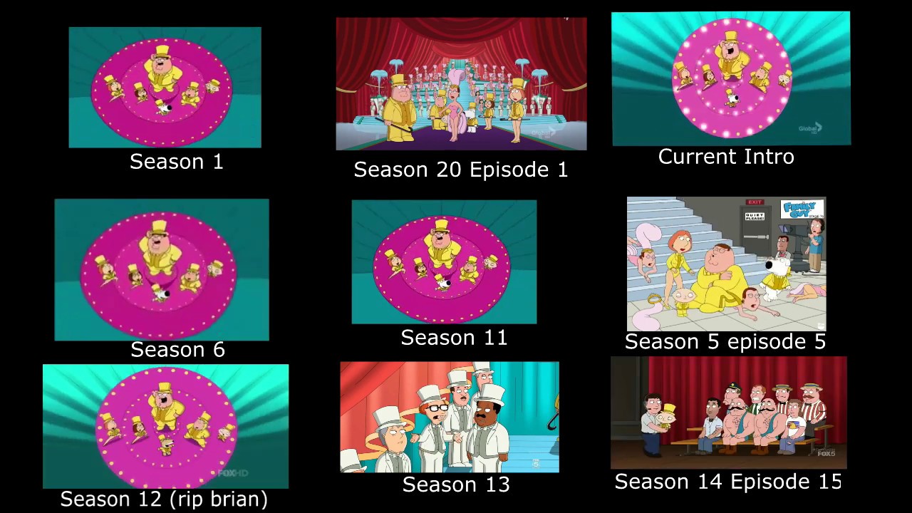 Every Different Family Guy Intro Ever made (20th Anniversary)
