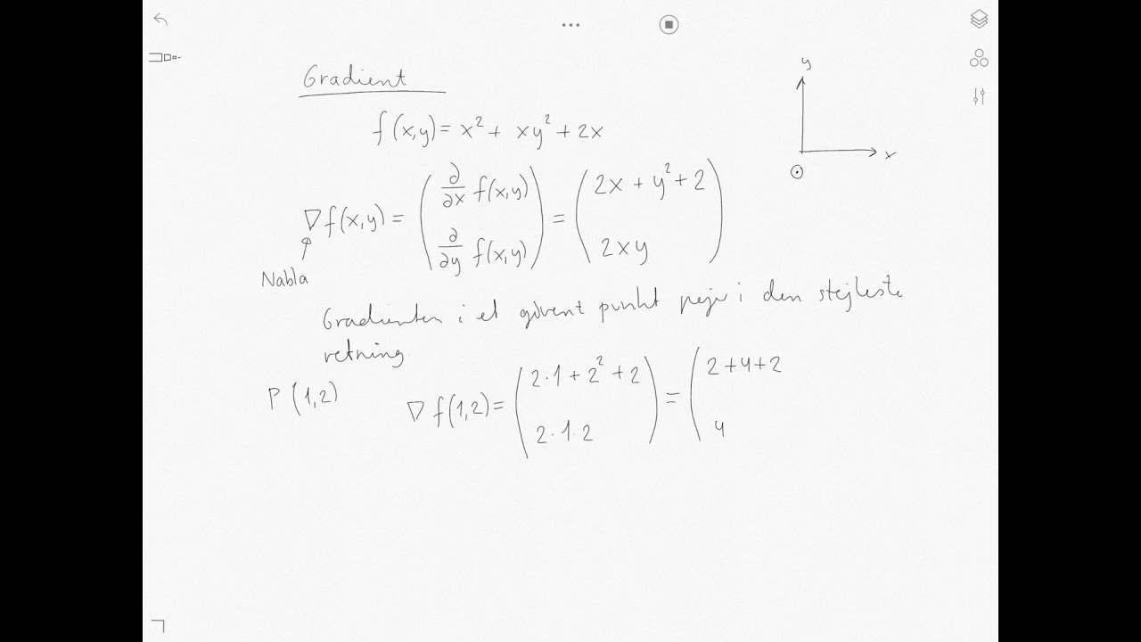 Gradient for funktion af to variable