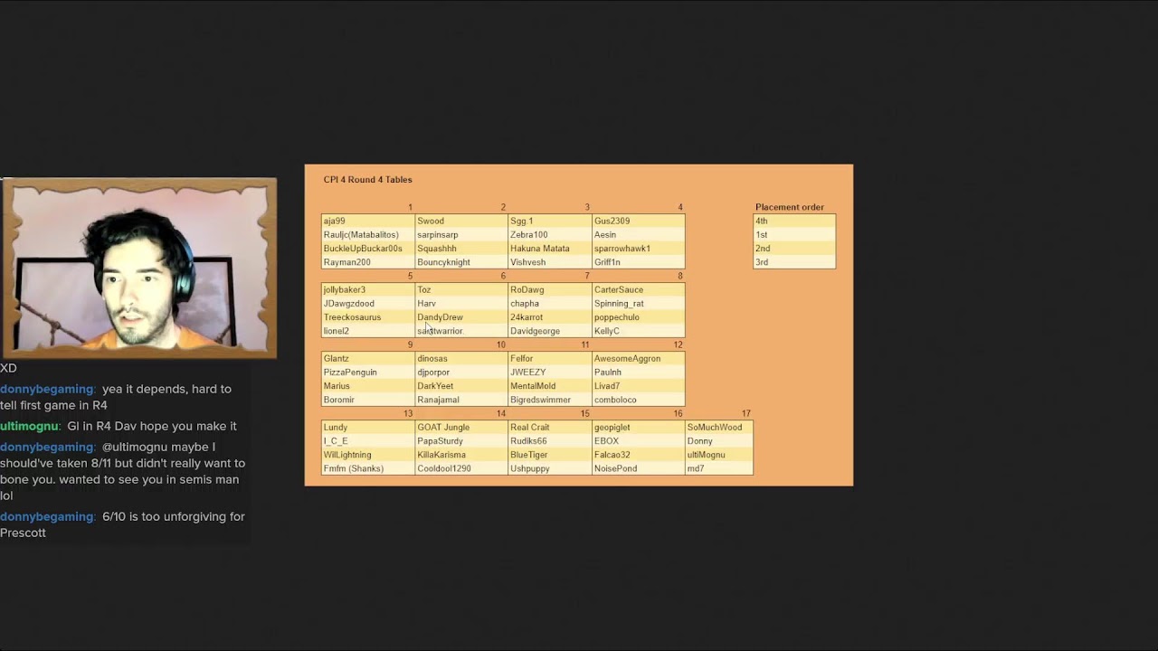 Champs Division 1 Semifinal + CPI Round 4 Launch!