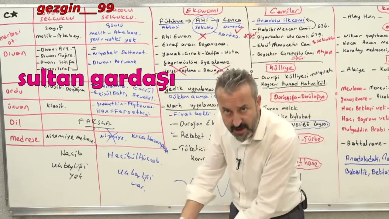 Acıklı bir aşk hikayesi -- Gevher Nesibe