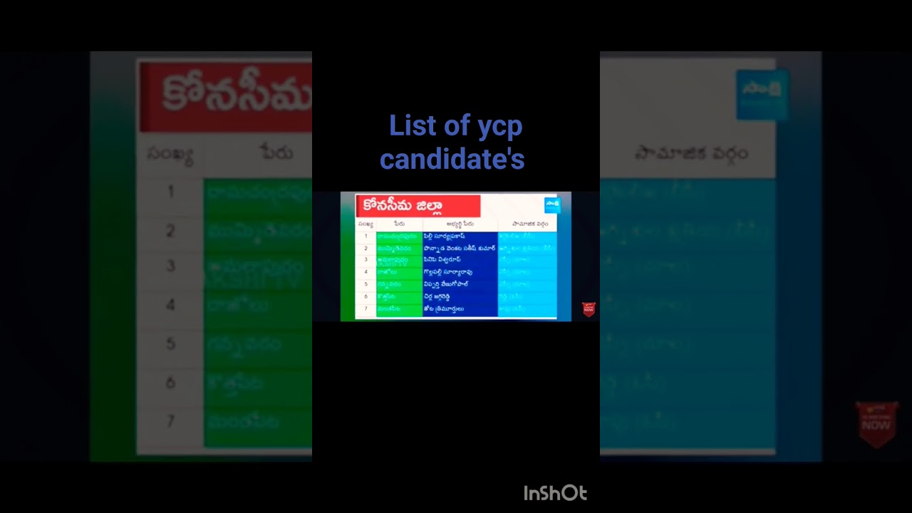 list of ycp candidates #ytshort #ysrcp #andrapradesh #subscribetomychannel