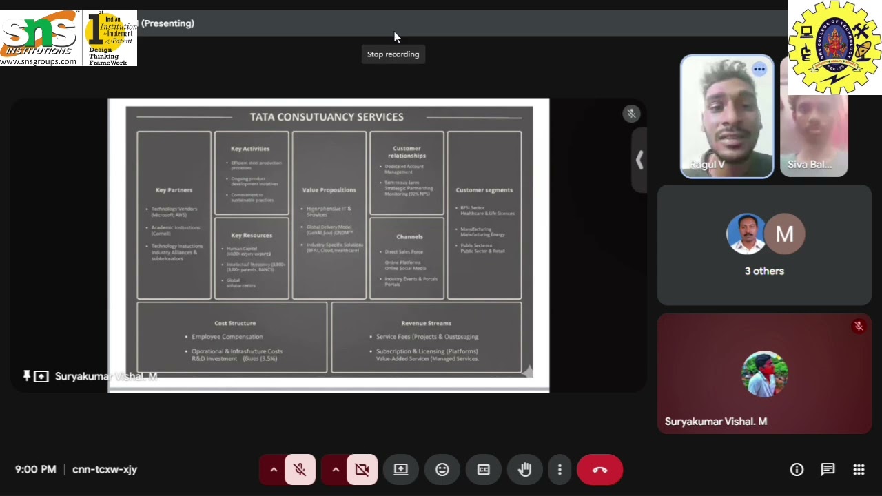 Business Model Canvas Video I TCS I SNS Institutions