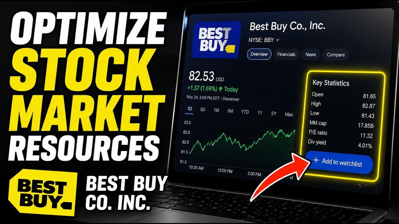Как оптимизировать инвестиции в акции Best Buy Co. Inc. &mdash; пошаговое руководство