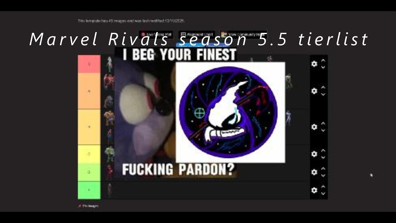 Marvel Rivals season 5.5 tierlist (just for fun and my opinion)