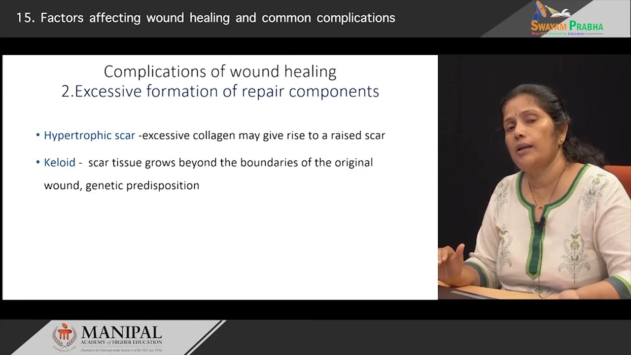 Factors affecting wound healing & common complications