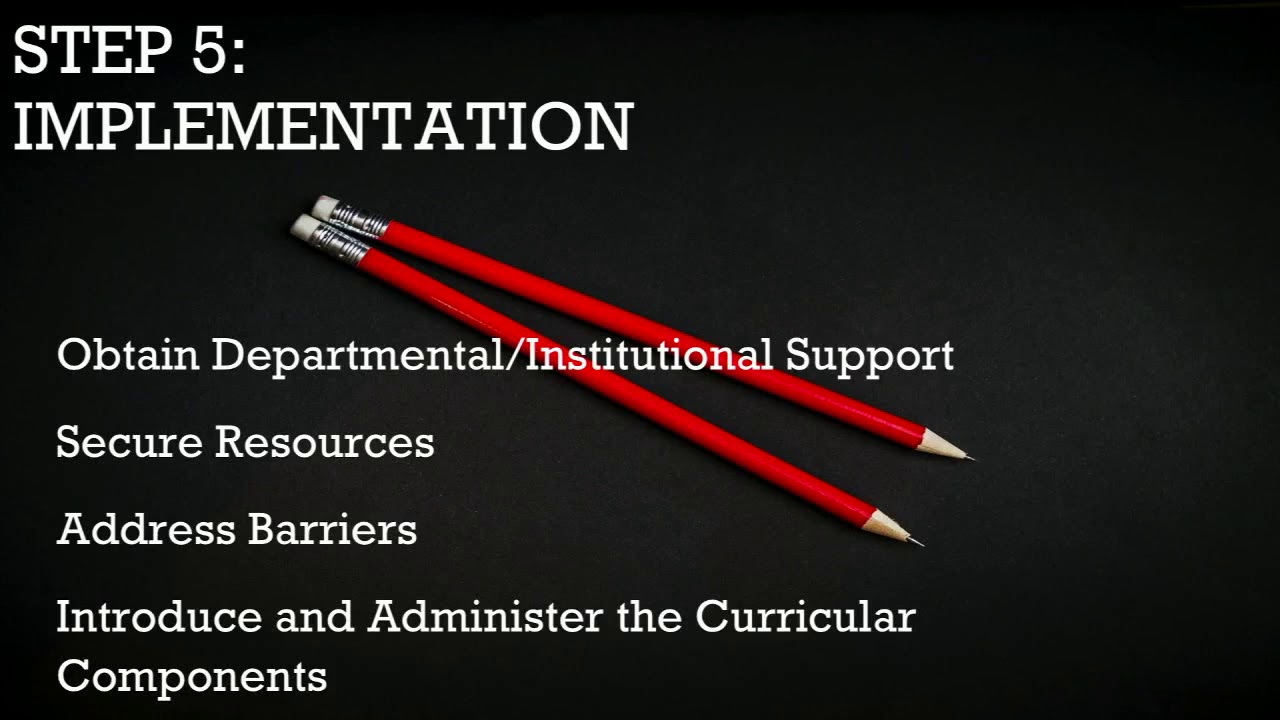 Technology in Medical Education: Educating the Next GenerationÂ- Step 5: Educational Strategies
