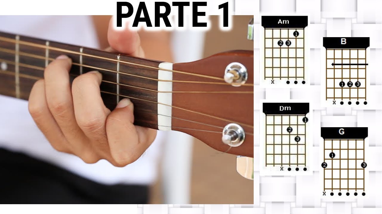 ACORDES MAIORES - Acordes de Violão que você deve saber | Pt 1