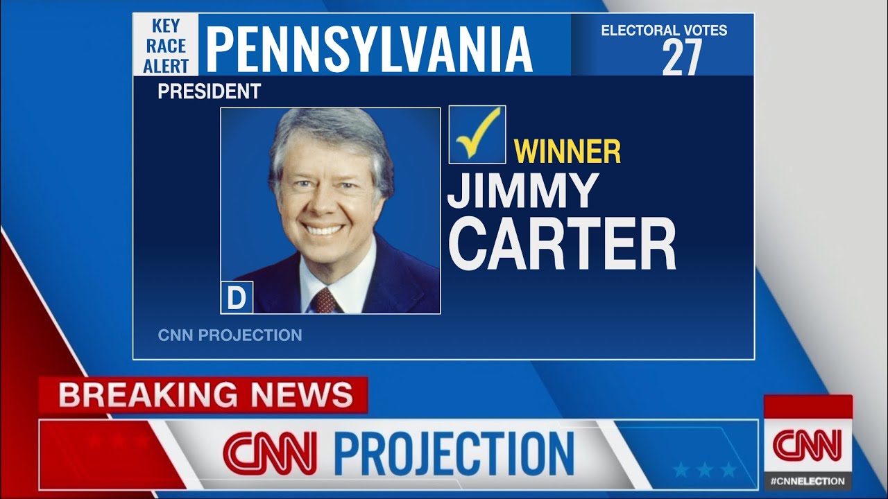 Election Night 1976: Jimmy Carter Vs Gerald Ford