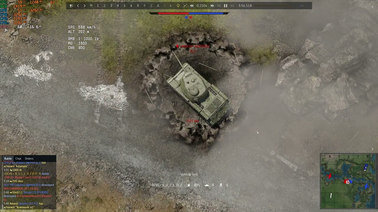 Warthunder 2024- Its Crap