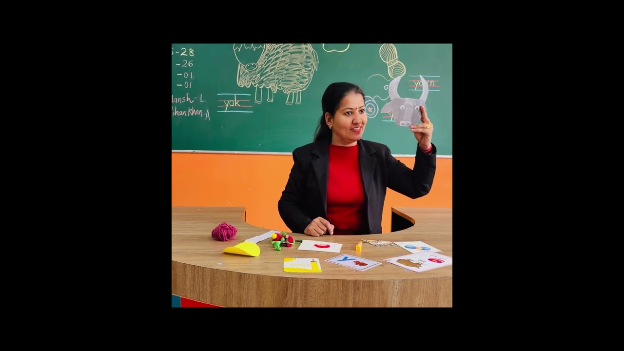 Introduction of letter y