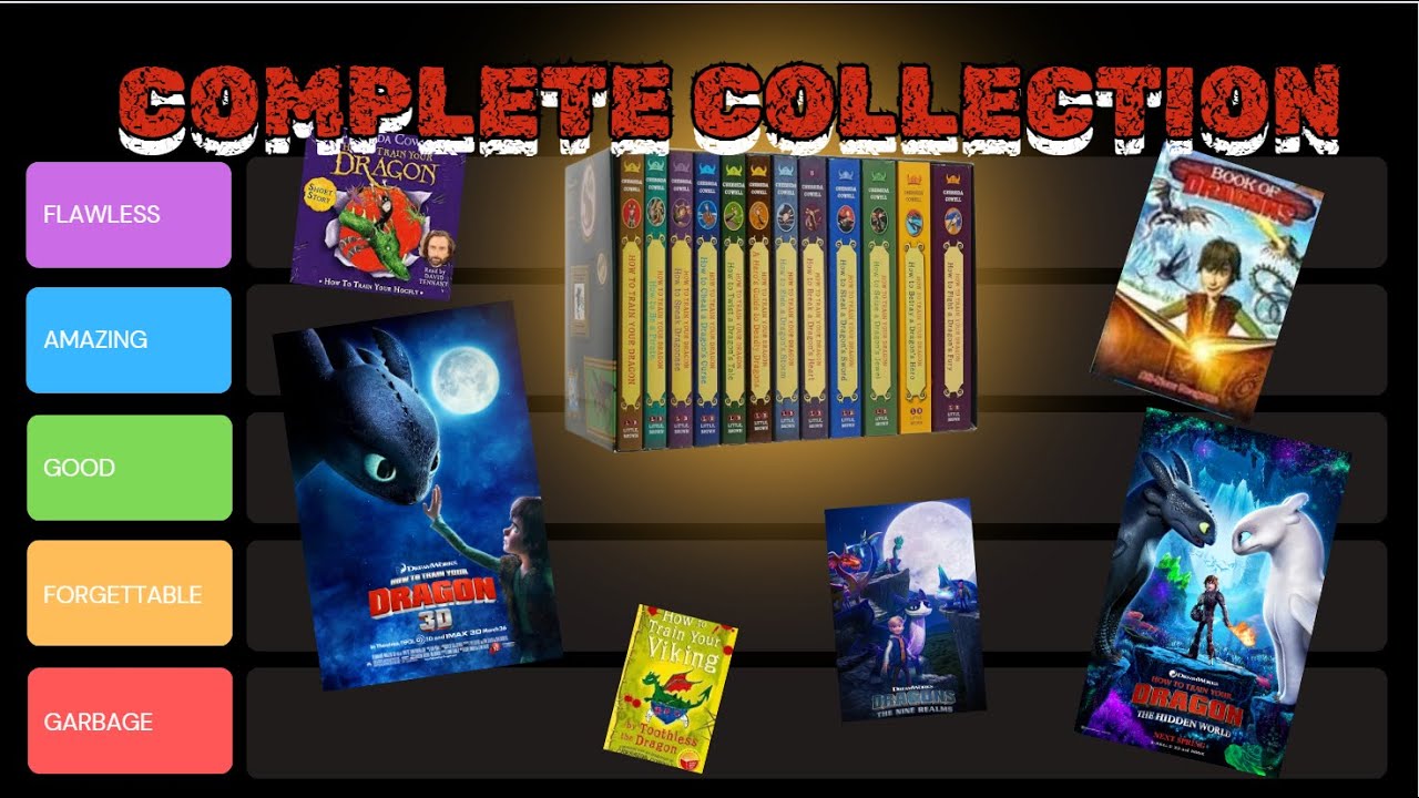 Ranking ALL How to Train your Dragon media