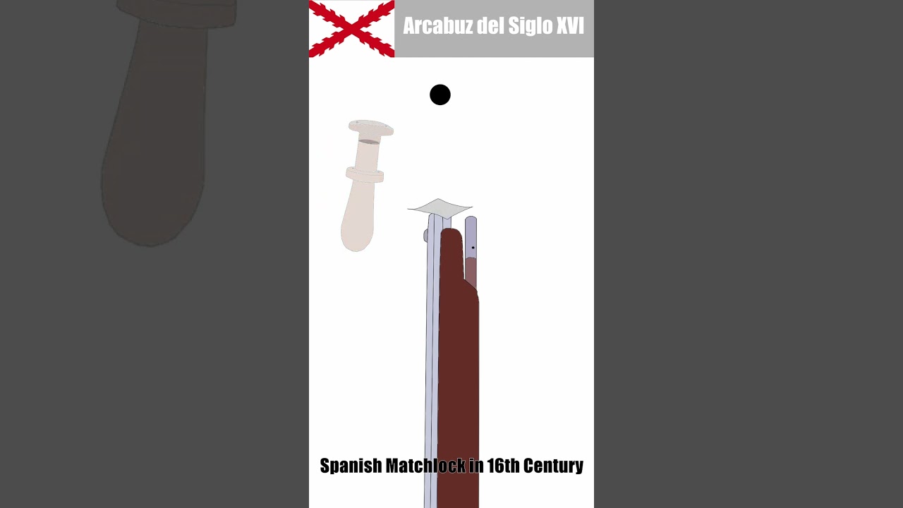 Ep.2º A Spanish #Matchlock in 16th Century Animation | Loading + Firing