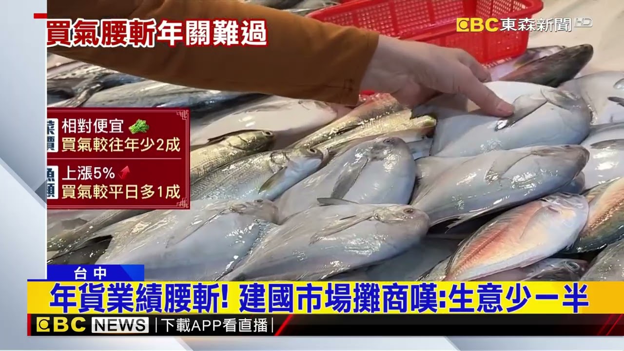 年假出國玩+物價漲 市場年貨「買氣腰斬」 @newsebc