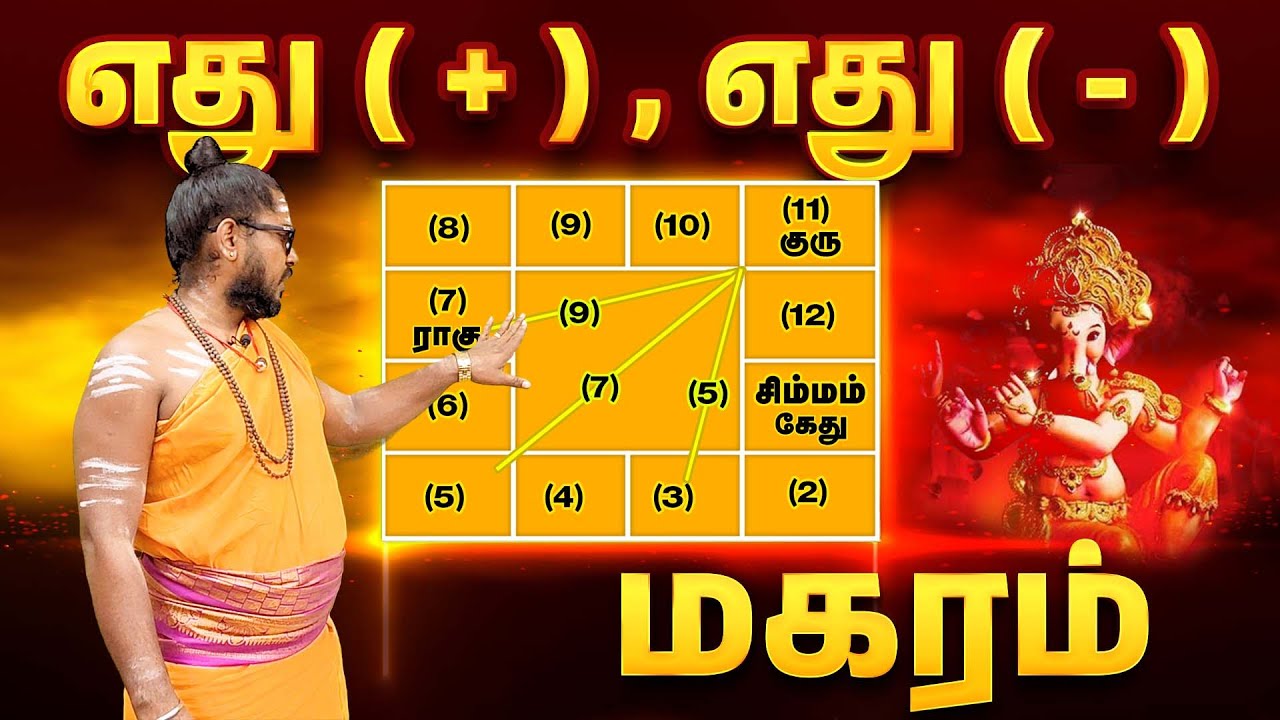 Magaram - எது சூப்பரா இருக்கு? எதில் கவனமாக இருக்கனும்?