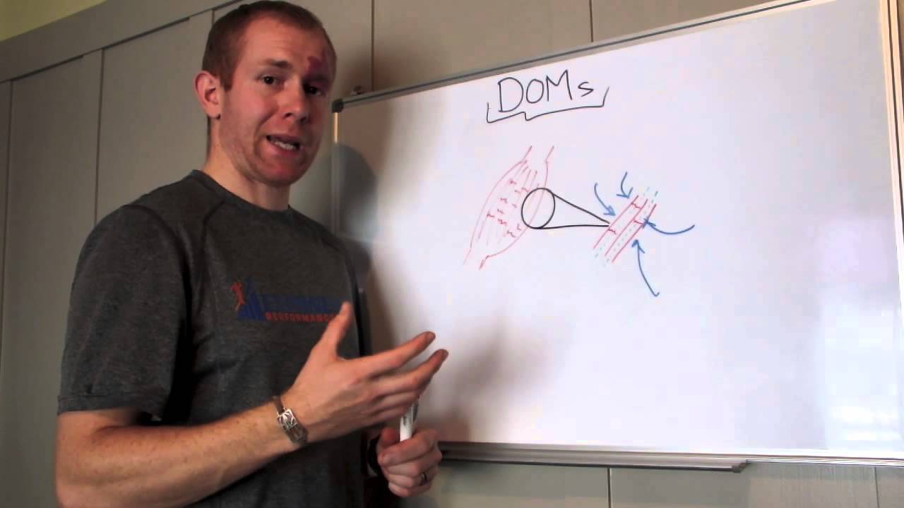 Delayed Onset Muscle Soreness (DOMs)