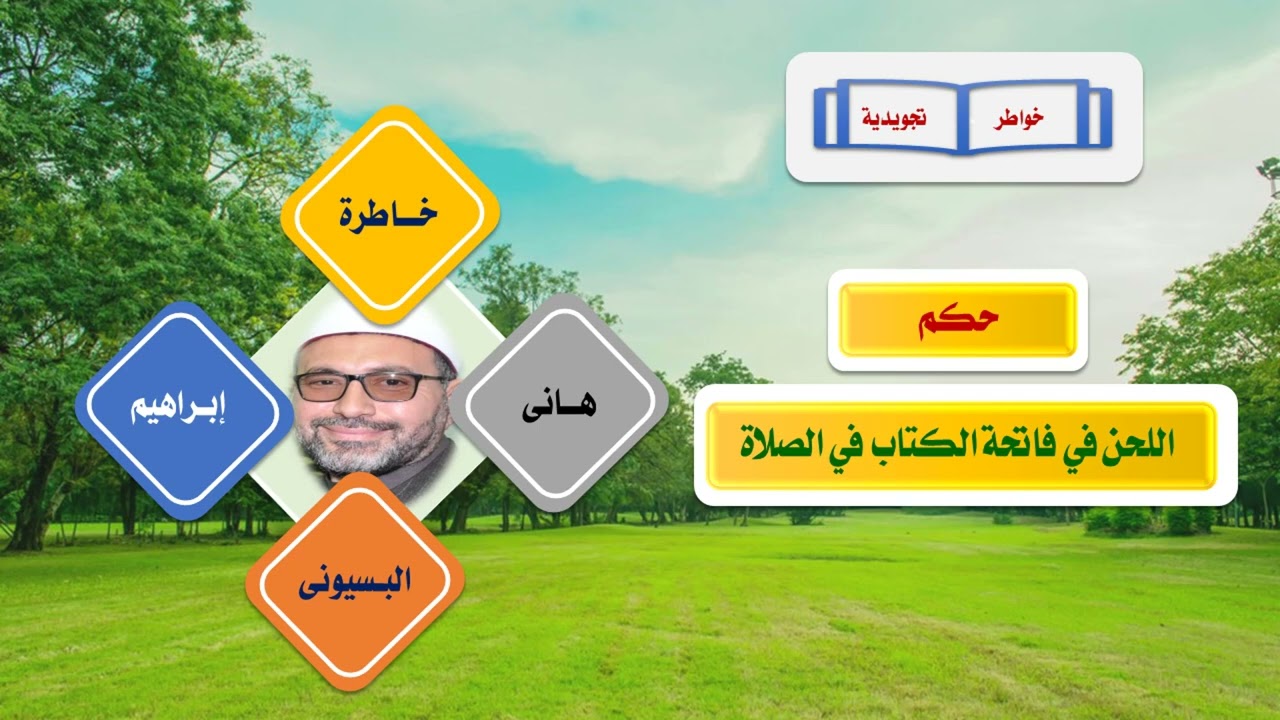 حكم اللحن في فاتحة الكتاب في الصلاة هاني إبراهيم  البسيوني