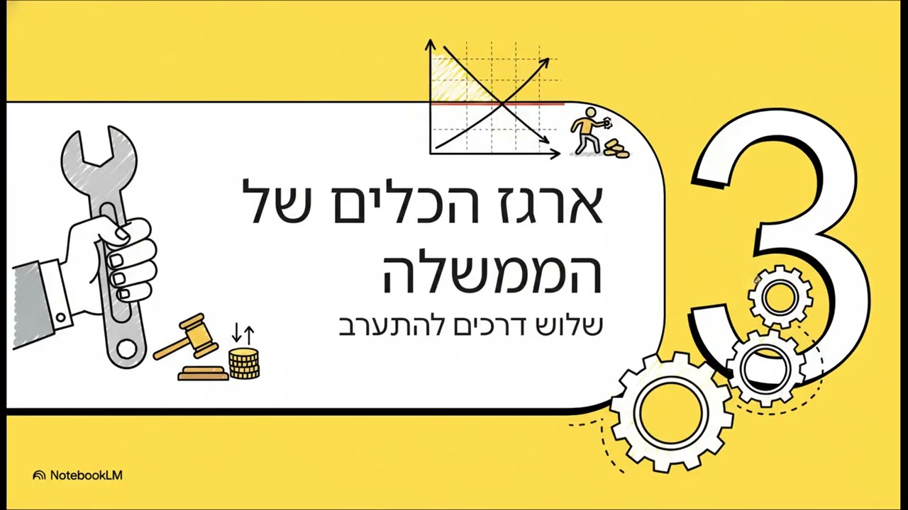 השפעת מחירי מקסימום, מחירי מינימום ומכסות