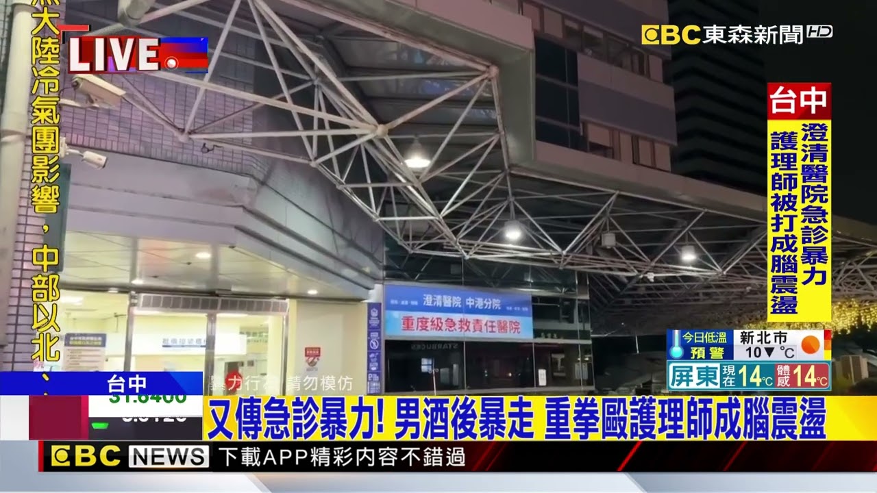 又傳急診暴力！ 男酒後暴走 重拳毆護理師成腦震盪@newsebc