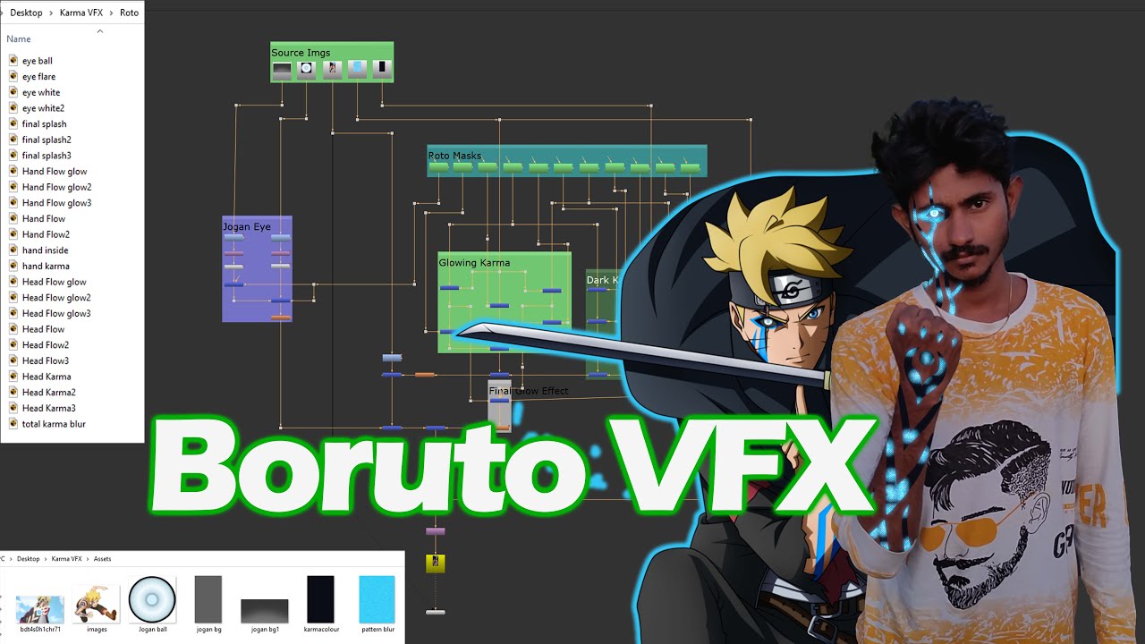 Boruto KARMA VFX Workflow Overview || Abyss Creations || VFX