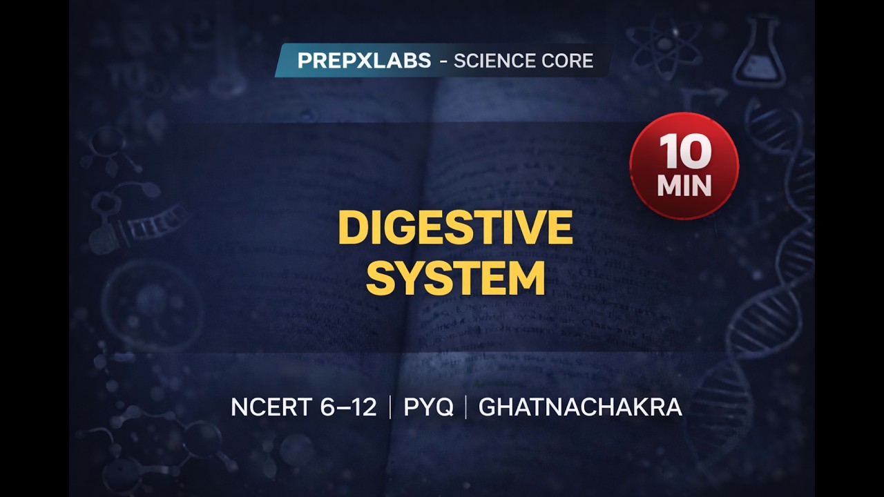7. Digestive system | Prelims Direct Hit | UPSC/UPPCS/HCS and other PCS