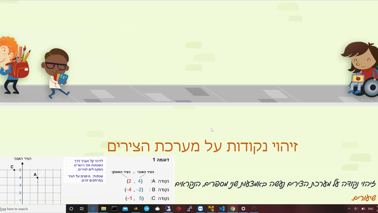 מערכת צירים כיתה ז