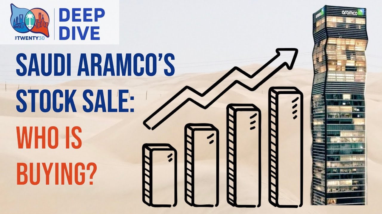 Saudi Aramco Stock: latest share sale shows deep appetite...but who is buying it?