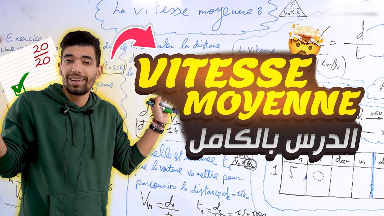 La vitesse moyenne ( le mouvement et le repos ) 3 année collège