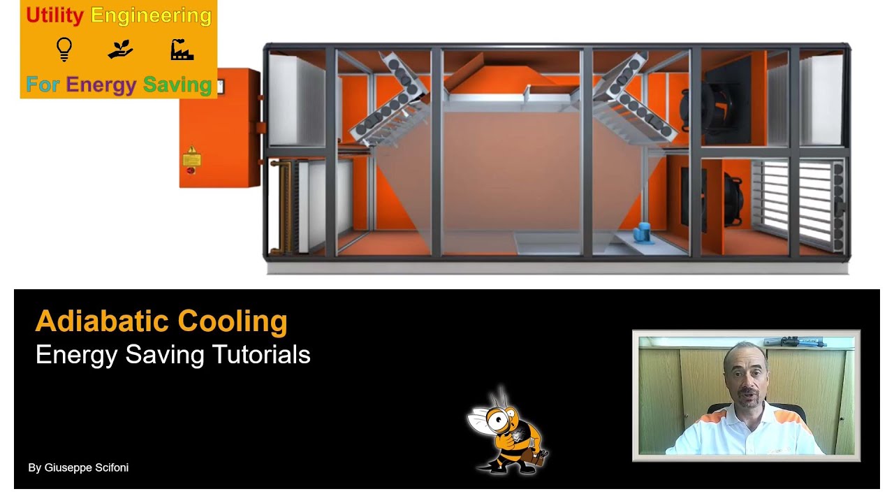 Adiabatic Cooling.