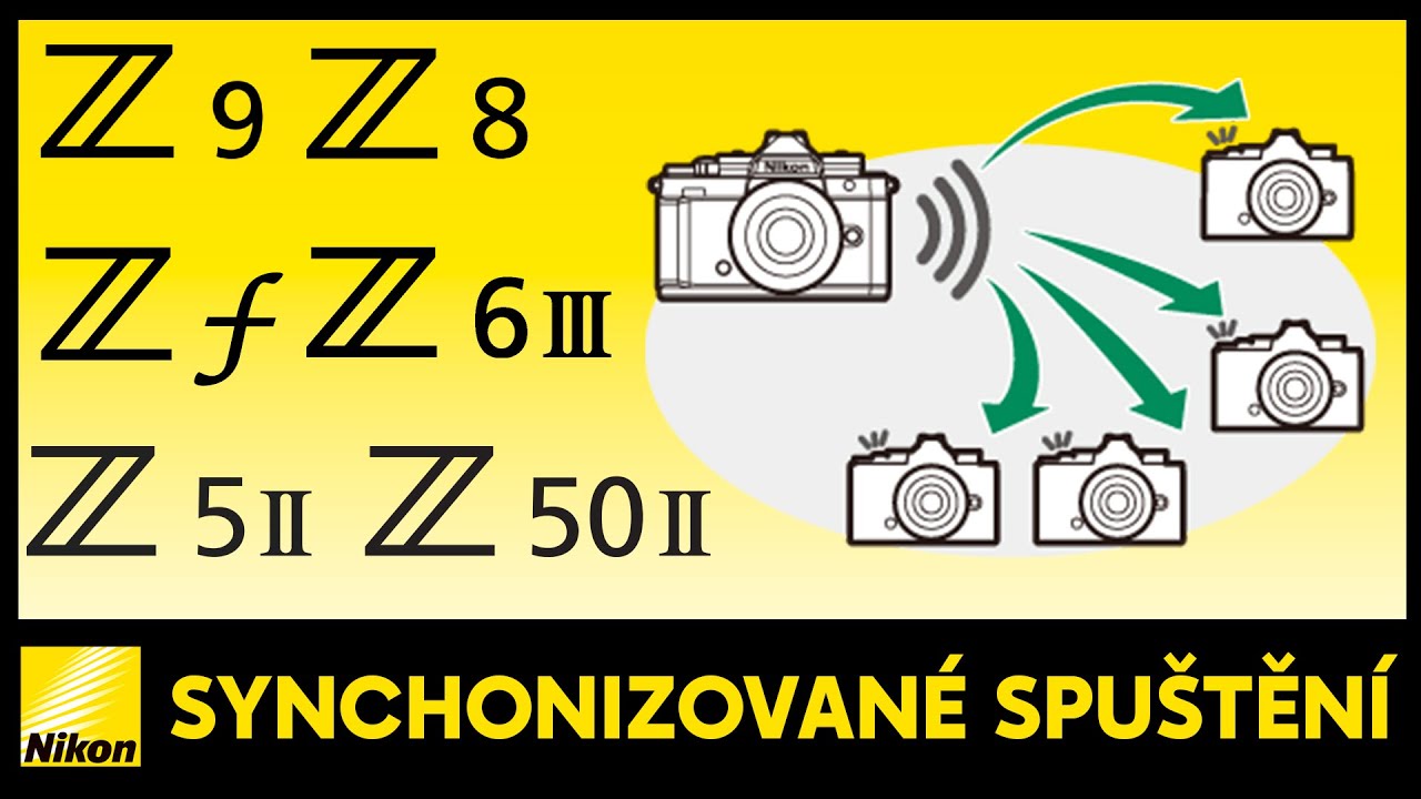 Propojte dva fotoaparáty: Jedna spoušť, dvě fotky!