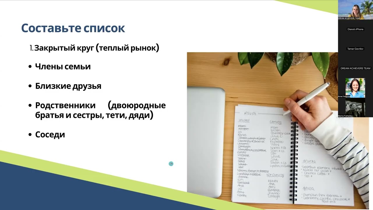 Почему вам отказывают? Искусство правильного приглашения. Irina P. 02/11/26