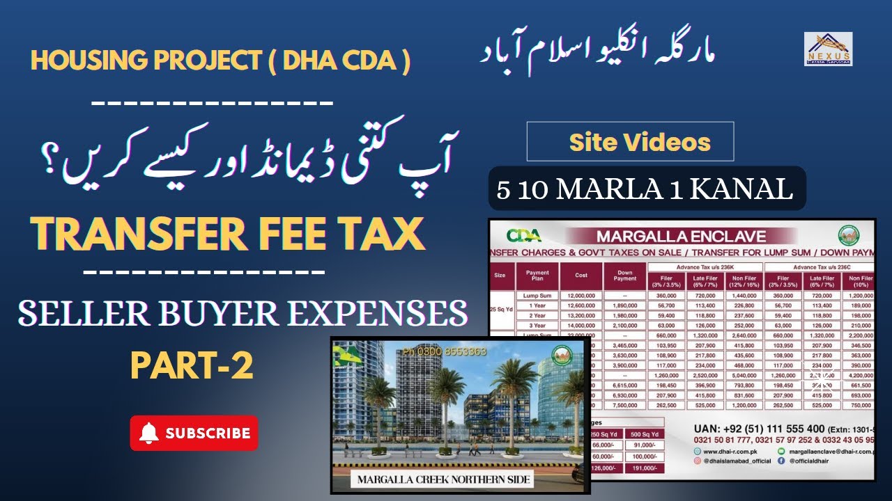 Margalla Enclave Plots Demand How You Set | Transfer Fee Tax Expenses | Nexus Estate TV |