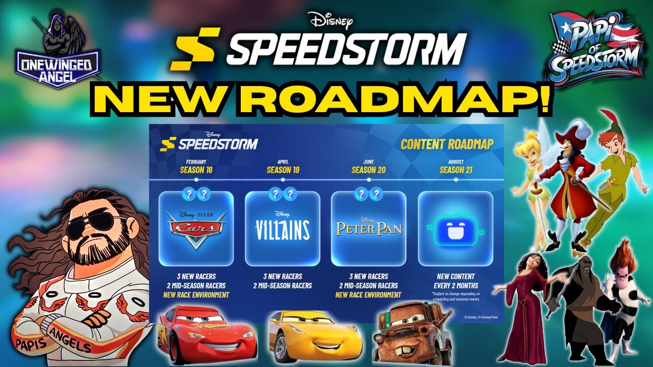 Disney Speedstorm Roadmap CONFIRMED | Season 18 Cars, 19 Villains, 20 Peter Pan + Leaks