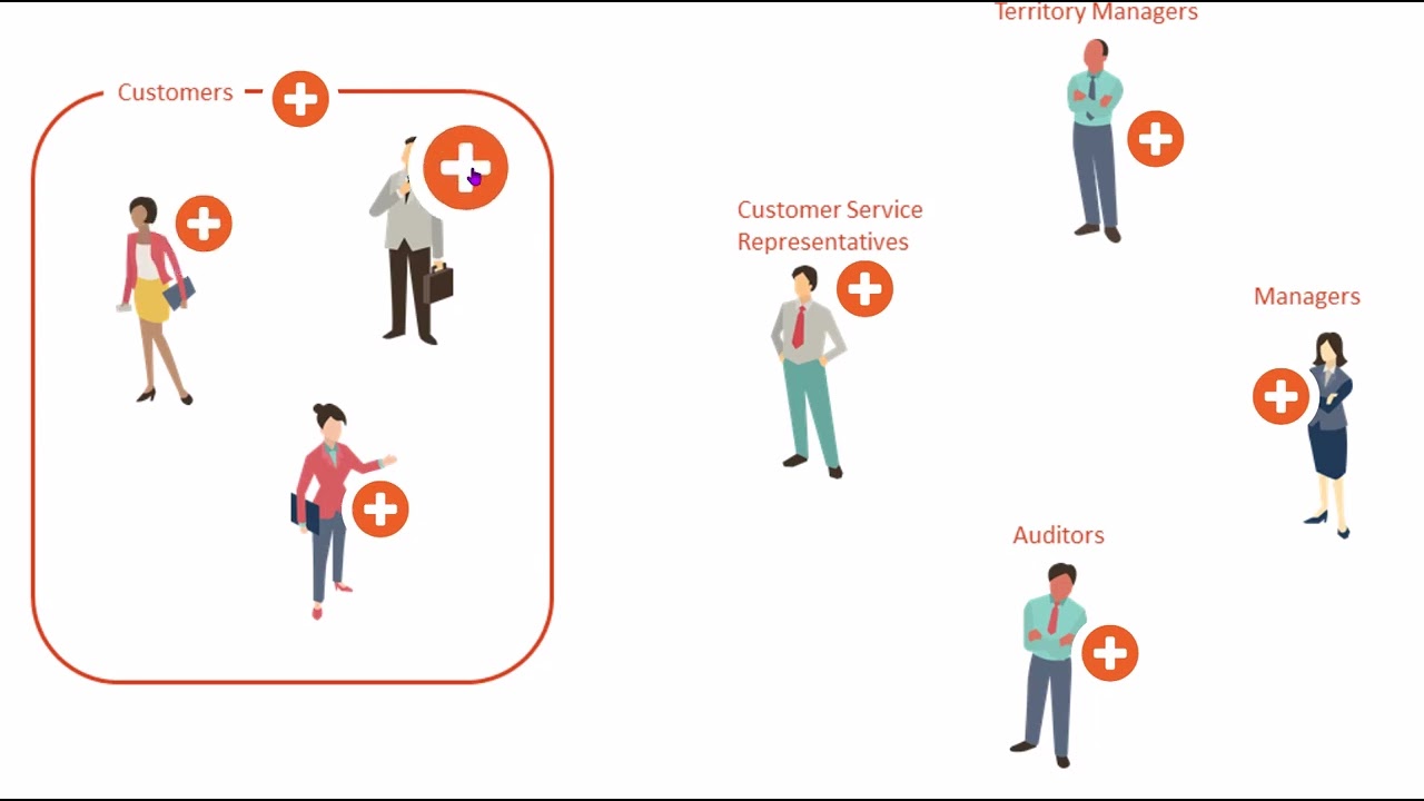 12.1 User interfaces or Channel interfaces
