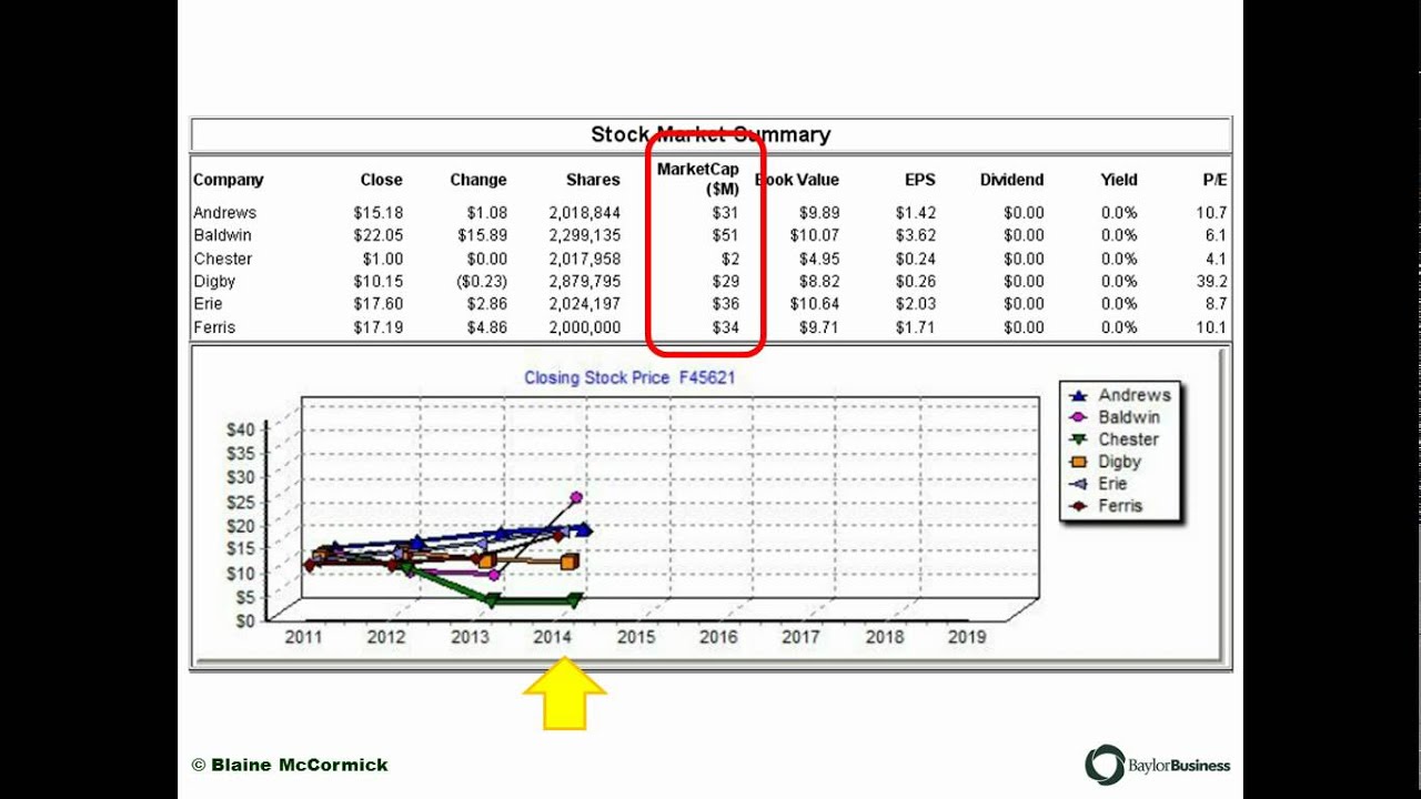 The Annotated FastTrack - Part 1