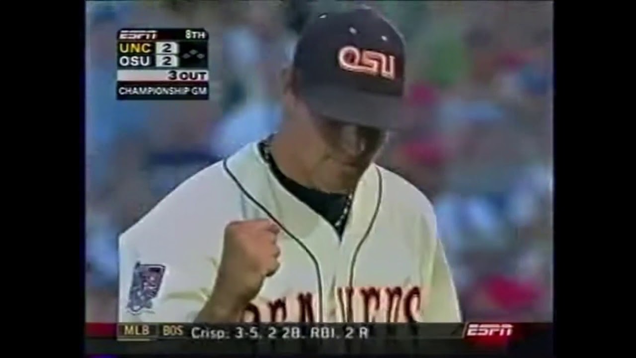 2006 Title Highlights