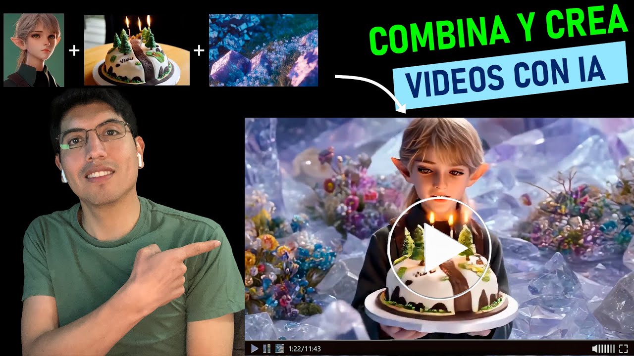 Esta IA transforma 3 fotos en 1 video profesional / Gratis.