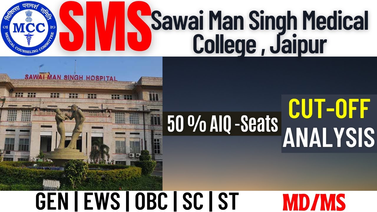 NEET PG 2022🔥SMS Medical College,Jaipur NEET PG 2021 Cutoff Ranks/ Neet PG SMS Jaipur Cutoff